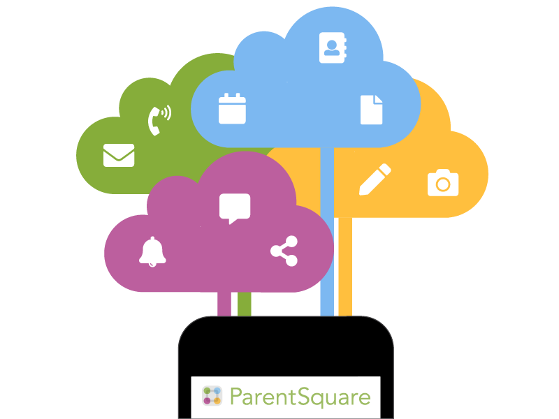 ParentSquare ParentSquare